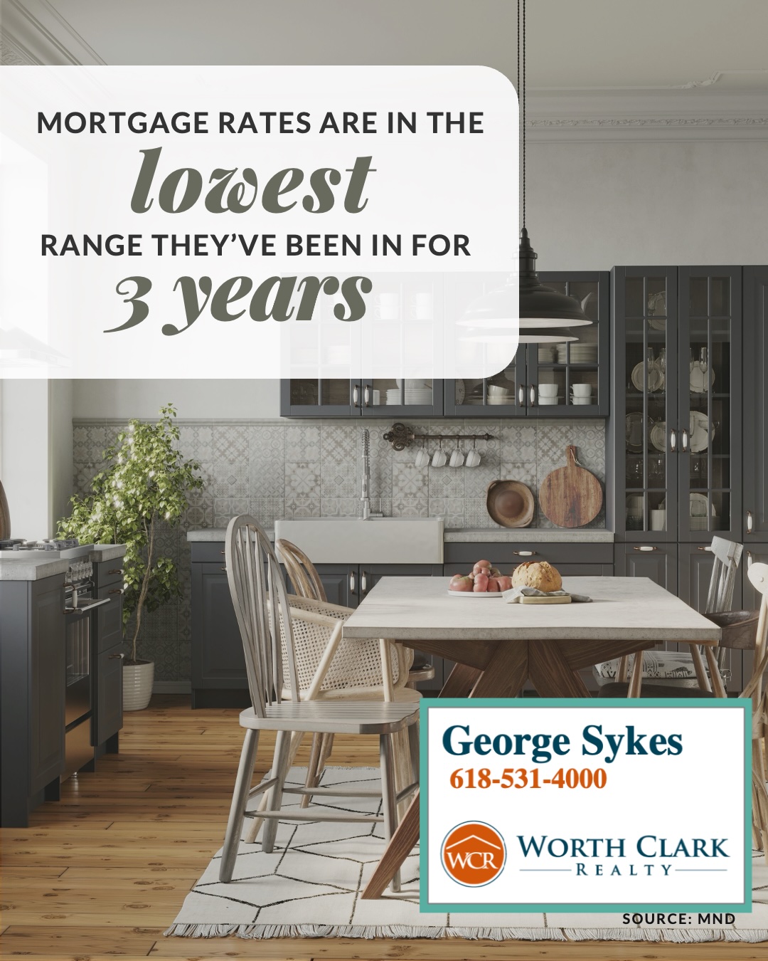 Thread image preview